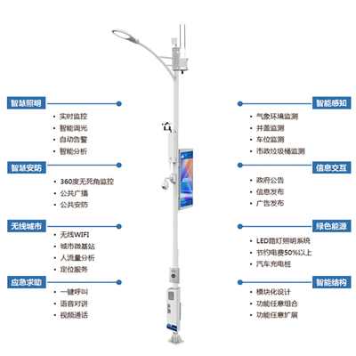 智能监控 智慧灯杆与水文遥测预警系统的原理与实践