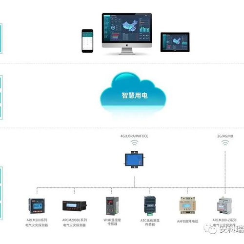 安科瑞畜牧业智慧用电电表 养猪场安全用电的智能守护者